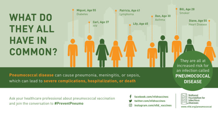 World Pneumonia Day