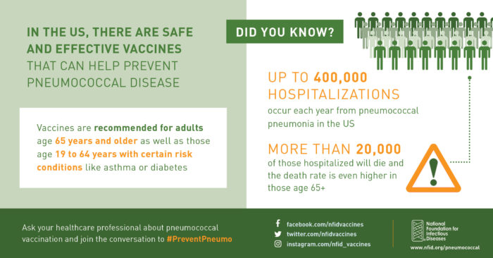 World Pneumonia Day