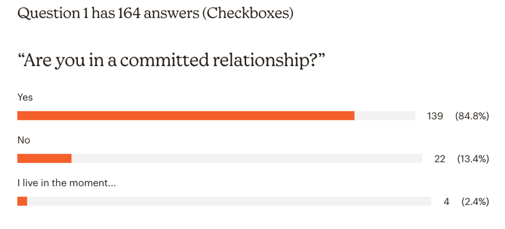 SEX AFTER 50 SURVEY